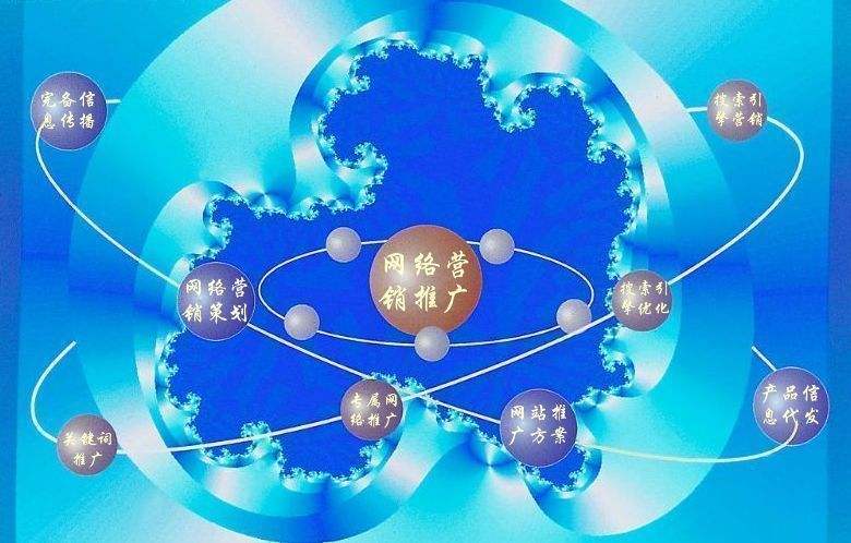 天柱新媒体运营企业需要掌握的网络推广技巧有哪些